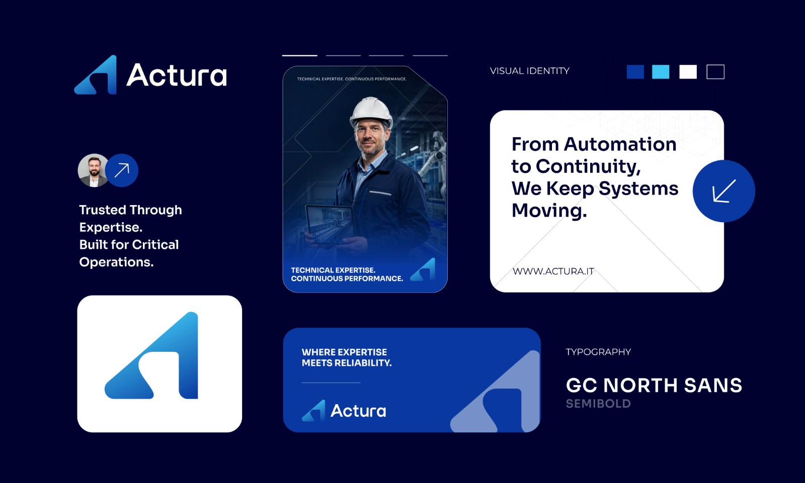 Actura - Finance & Tech