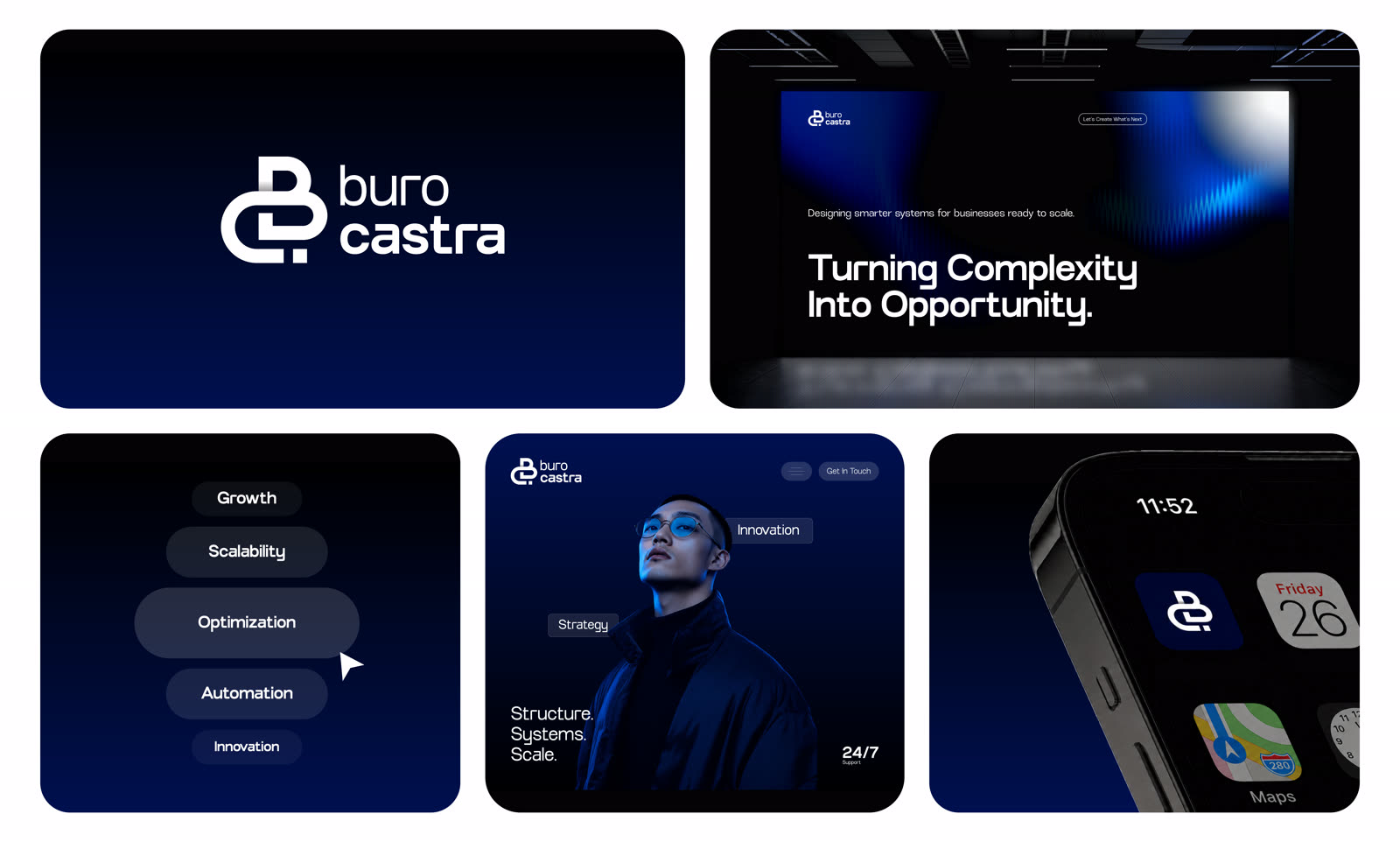 Buro Castra - AI Startups